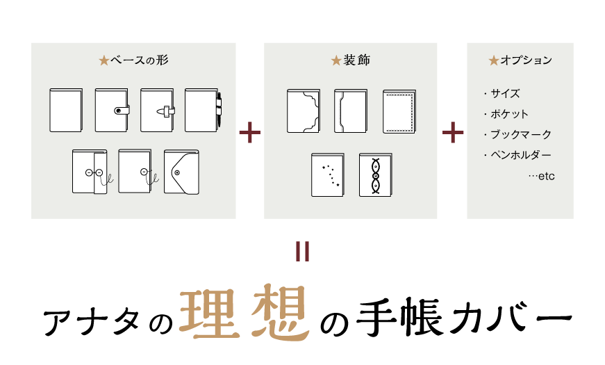 Studio Tac Creative レザークラフト Making Organizer Cover With Your Favorite Leather And Parts 好みの革とパーツを選んで 理想の手帳カバーを作る