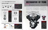 STUDIO TAC CREATIVE HARLEY-DAVIDSON HARLEY-DAVIDSON TC88